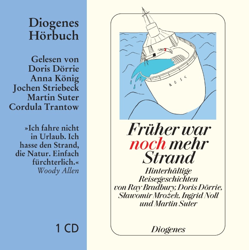 Früher war noch mehr Strand